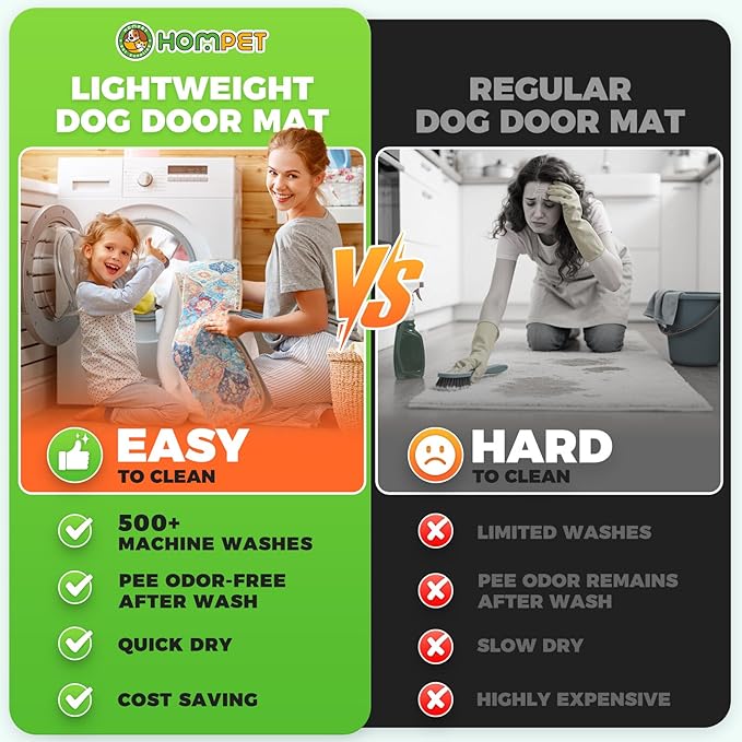 Hompet 2 Pack Super Absorbent Dog Door Mat for Muddy Paws, Washable Pee Pads for Dogs, Reusable Puppy Training Pads, Quick Dry Non-Slip Pet Entryway Rug, Leak-Proof Potty Pad for Indoor Floors 48x60