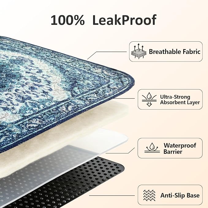 Washable Pee Pads for Dogs, Reusable Puppy Potty Training Pads, Ultra-Absorbent Thick Waterproof Leak-Proof Non-Slip Pads & Mat for Crate, Playpen, Floor, Whelping & Housebreaking , 2 Pack 36"x72"