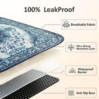 Washable Pee Pads for Dogs, Reusable Puppy Potty Training Pads, Ultra-Absorbent Thick Waterproof Leak-Proof Non-Slip Pads & Mat for Crate, Playpen, Floor, Whelping & Housebreaking , 2 Pack 36"x72"
