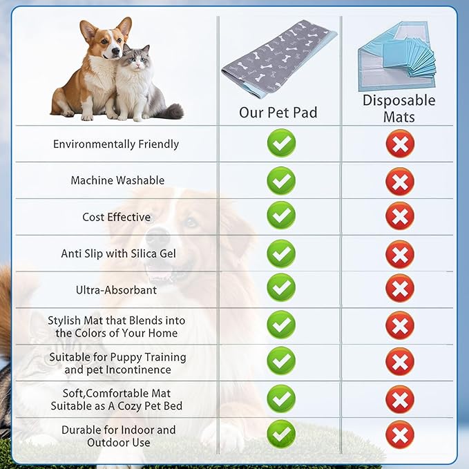Puppy Pads with Pheromones,Washable Puppy Pee Pads for Dogs,Reusable Puppy Pads Washable for Dogs & Cats, Washable,Durable Leak-Proof & Anti-Slip Pet Training Pads for Home & Trave(Brown-1+Brown-2,M)
