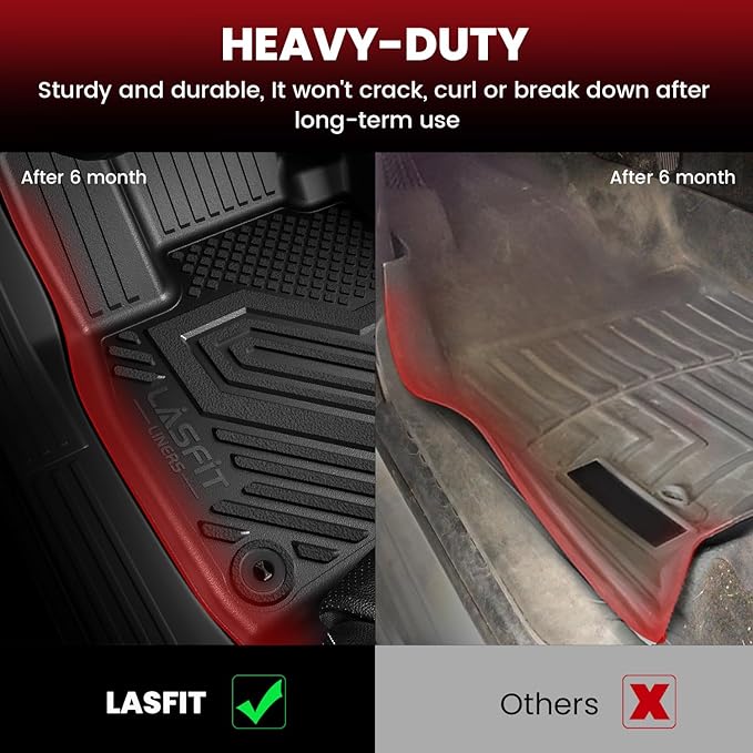LASFIT Floor Mats for Jeep Grand Cherokee L 2021-2025 2026 (ONLY for 6 Seaters Without Center Console) All Weather Custom Fit Car Floor Liners Seatback Cargo Trunk Mat Black