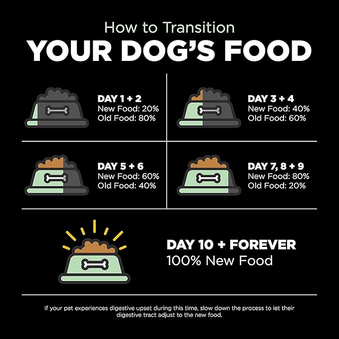 Go! Solutions Skin + Coat Care, Dry Dog Food, Turkey Recipe with Grains, 3.5 lb Bag