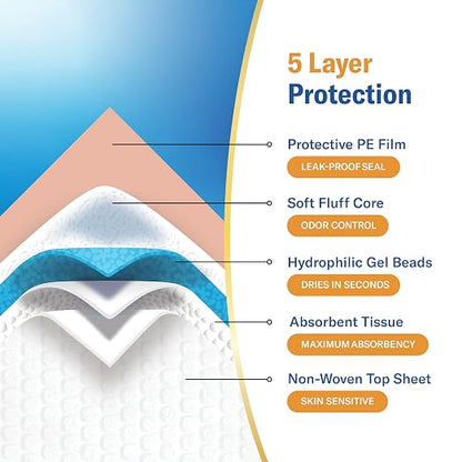 Curera Chucks® Premium Disposable Underpads - 30x36 [100-Pack] Bed Pads | Ultra Absorbent Chux Incontinence Disposable Adult with Adhesive Tape, Leak-Proof Pee Pads Pet Training XX-Large Bulk Pack
