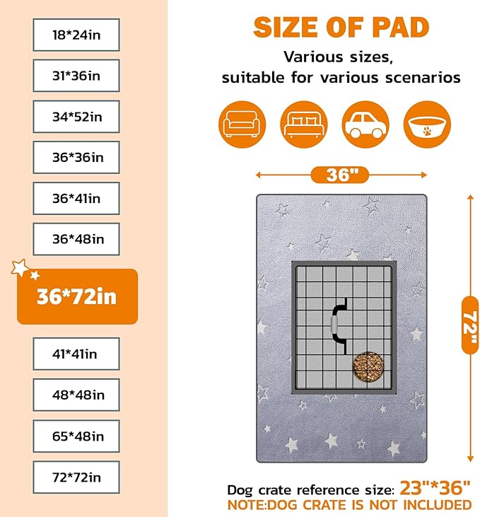 LOOBANI Washable Dog Pads, Fast Absorption Reusable, Waterproof Whelping, Non Slip Pet Playpen Mat for Dogs, Grey 2 Pack 36 x 72 in