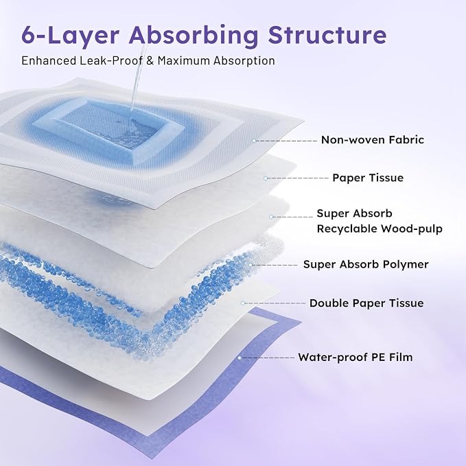 ZOMISIA 3D-Barrier Puppy Pee Pads for Dogs, 7 Cups Absorb & Rise Puffy Gel-Wall Leak-Proof, 22"x23" 50 Counts + 8 Pet Urine Test Strips, Super Absorbent Disposable Potty Training Pads