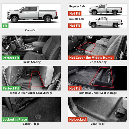 LASFIT Floor Mats 2019-2026 for Chevrolet Silverado/GMC Sierra 1500, 2020-2026 2500HD 3500HD, Only Without Rear Underseat Storage Box, Only Bucket Seat/Crew Cab (Not for Regular/Double Cab)