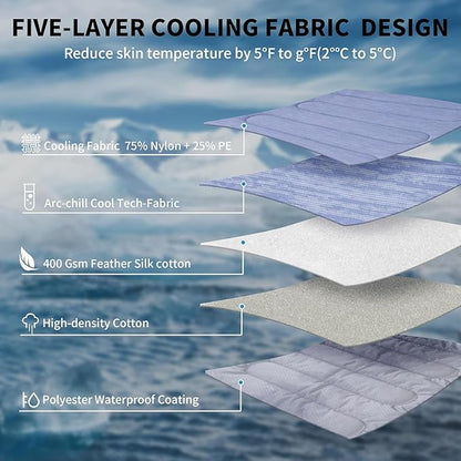 MARUNDA Dog Cooling Mat, Q-MAX>0.45 Premium Self-Cooling Pad for Large Dog Indoor Portable Kennel Puppy Bed for Couch Summer Crate Cooling Pad for Dog. Keep Your Pet Cool (X-Large - 43.5 x 31.5 Inch)