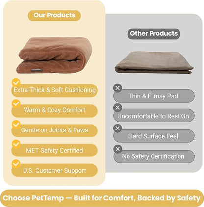 Pet Heating Pad for Cats Dogs Indoor & Sheltered Outdoor Waterproof Heated Cat Bed Heated Dog Bed Chew Resistant Cord Constant Temperature Brown 16 x 13 Inch