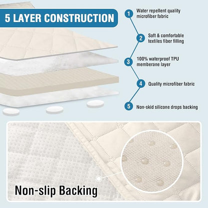 H.VERSAILTEX Couch Cover for Dogs Washable 100% Waterproof Sofa Cushion Cover Dog Bed Cover Non-Slip Pet Blanket for Sofa Cushion Protector, 35" x 74", Ivory
