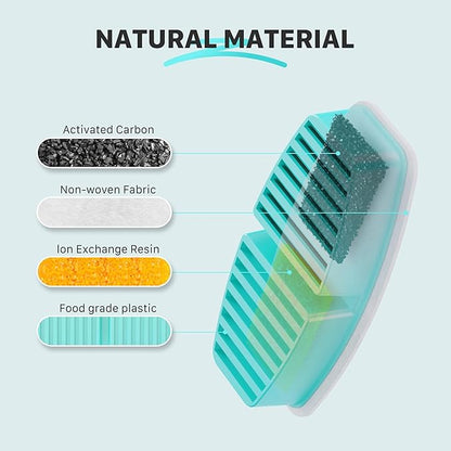 FOFNON Pet Fountain Filter Replacement: 16 Pet Water Fountain Filters for FOFNON Cat Water Fountains - 4 Months Set of Cat Fountains Filter - Including 8 Pieces of Filters + 8 Pieces Sponges
