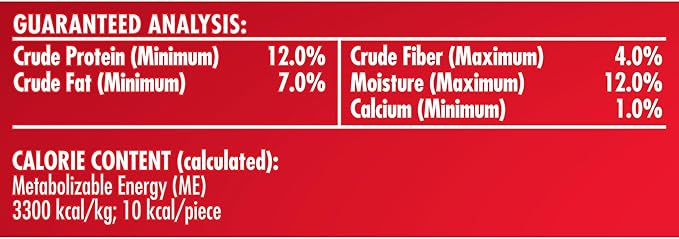 Milk-Bone MaroSnacks Bacon Flavor Small Dog Treats With Bone Marrow, 40 Ounces (Pack of 2) (Packaging Design May Vary)