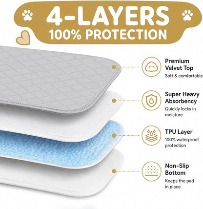 CoolShields Washable Pee Pads for Dogs, 34'' x 52'', Grey, 1 Pack | Ultra-Absorbent Reusable Waterproof Puppy Pad for Crates, Playpens, Carpets, and Floors—Ideal for Dogs, Cats, and Small Pets