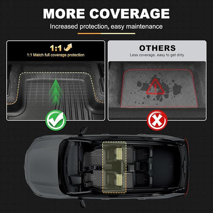 AOMSAZTO Floor Mats & Cargo Liner for BMW X1 2016-2022 (F48), 1st & 2nd Row All Weather Protection Floor Liners Waterproof Anti Skid Car Accessories