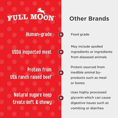 Full Moon All Natural Human Grade Dog Treats, Essential Beef Savory Bites, 14 Ounce