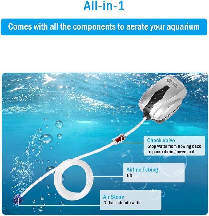 AquaMiracle Aquarium Air Pump Fish Tank Bubbler Aerator, All-in-One Fish Tank Air Pump Kit, Quiet Aquarium Bubbler