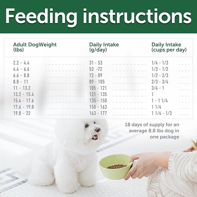 Nature's Protection Dry Dog Food for Small Breed - High Protein, Grain-Free Tear Stain Dog Kibble for White & Light Coated Adult Dogs (Superior Care - Salmon, 3.3 lb)