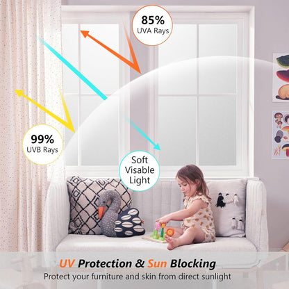 Kromapolis Window Privacy Film Frosted Glass Window Film, Heat Blocking Privacy Film for Glass Windows, Static Cling Non-Adhesive Frosting Window Stickers for Door Home (Frosted, 35.4 x 78.7 inch)