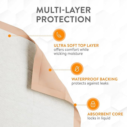 Inspire XL Super Absorbent Bed Pads for Chronic Incontinence 30 x 36 Ultra Thick 100 Grams | Bed Pads Disposable Adult Elderly Care | Chucks Disposable Underpads for Incontinence (50 Count)
