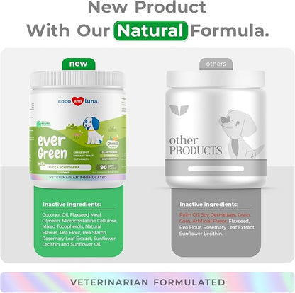 Grass Burn Spot Soft Chews - Pee Grass Spot Saver Caused by Dog Urine - Dog Urine Neutralizer for Lawn, with Canine Enzyme Blend, Probiotics, and Cranberry.