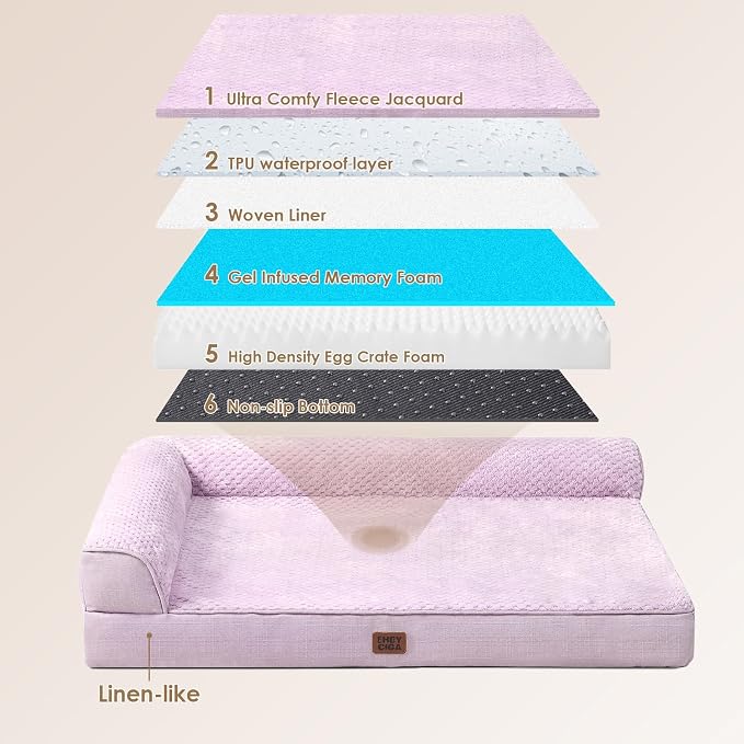 EHEYCIGA Orthopedic Dog Bed Medium Size, Memory Foam Dog Bed, Lilac | Small Dog Sofa with Washable Removable Cover, Waterproof Pet Couch for Crate with Nonskid Bottom, 30x20x6