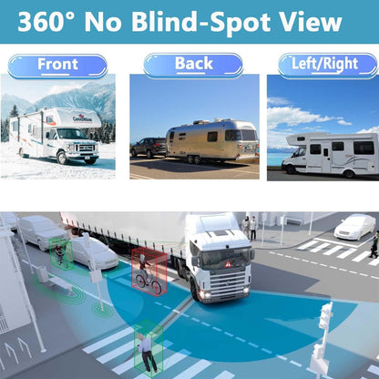 RV Backup Camera 10.1" 1080P Monitor & Built-in DVR for Truck Trailer Rear Side Front Reversing View Wired System FHD Image 4 Split Large Screen 64GB Record IP69 Waterproof Avoid Blind Spot Kit