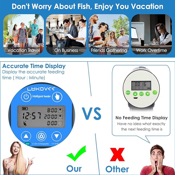 Lukovee Automatic Fish Feeder,New Generation Feeding Time Display USB Rechargeable Timer Moisture-Proof Aquarium or Fish Tank Food Dispenser with 200ML Large Capacity for Vacation Weekend Holiday,Blue