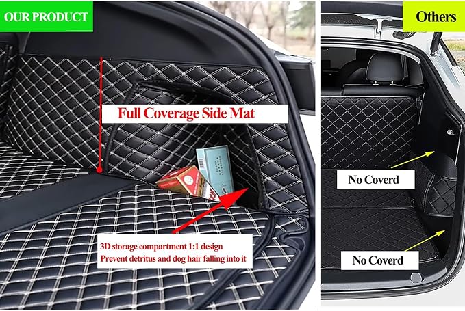 for BMW X7 X7 2+2+2 Seater Trunk Mat Cargo Cover Dog Liner Boot Liner Full Coverage Leather 3D Laser Measured (Trunk Mat+3rd Row Backrest Mat+Both Sides Panel) (Black with Black Stitching