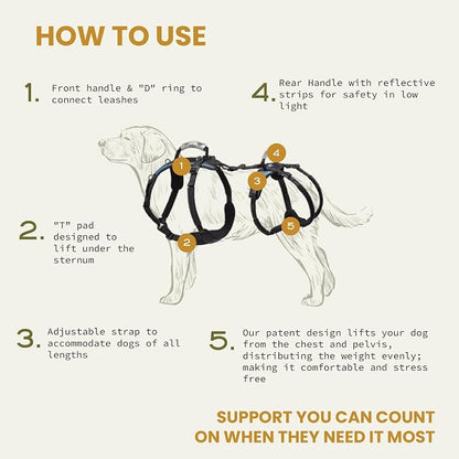 Help 'Em Up® Dog Lift Harness, Full Body Support, Small U-Band (25-45 lbs)