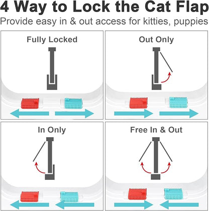Cat Door, Safety Pet Door with 4 Way Lock, Weatherproof & Easy Installation Cat Flap Door for Interior Exterior Door, Window, Wall(Large, 7.48in x 7.08in Flap)