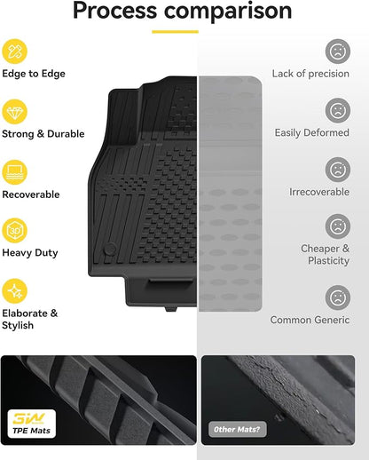 3W Tesla Model Y Juniper Floor Mats(Not for Standard), Front Rear Cargo Liner & Seatback Protector, Custom Fit 2025 2026 Model Y Accessories, TPE All Weather Odorless Non-Slip