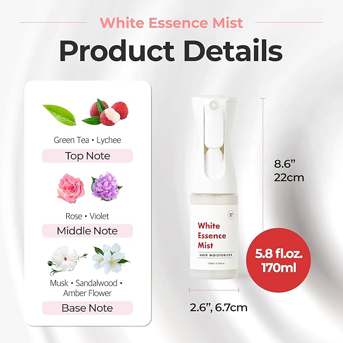 JAYU PET White Essence Mist - Dog Itch Relief, Hypoallergenic Soothing Spray, Dandruff & Dry Skin Spray (5.8fl oz, 170ml)