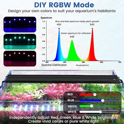 AQQA Full Spectrum Aquarium Plant Light LED Fish Tank Light IP68 Waterproof with 24/7 Natural Mode & DIY RGBW Mode, 9 Colors & 10-Level Brightness Adjustable, 6 Timer Settings for 24"-32" Tank (26W)