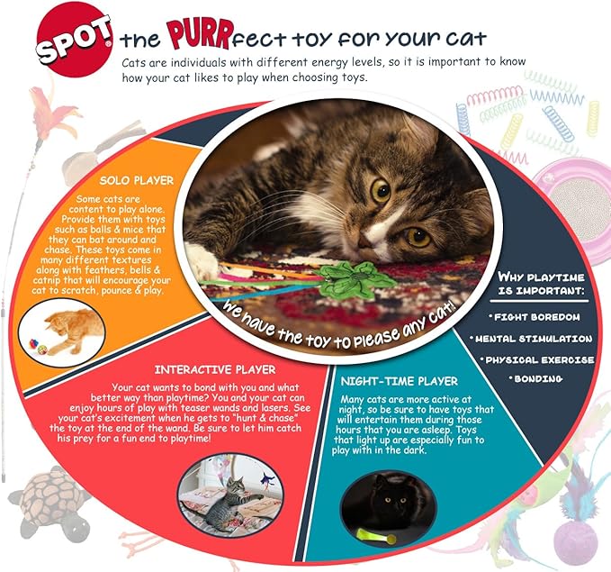 SPOT Flat Mouse Frankie with Catnip - Cat Toy, Fuzzy Mice with Catnip and Crinkle Sound, Perfect Size for Pouncing on, Chasing, Hunting - 5.5in Plush Toys, Assorted Colors (Pack of 2)