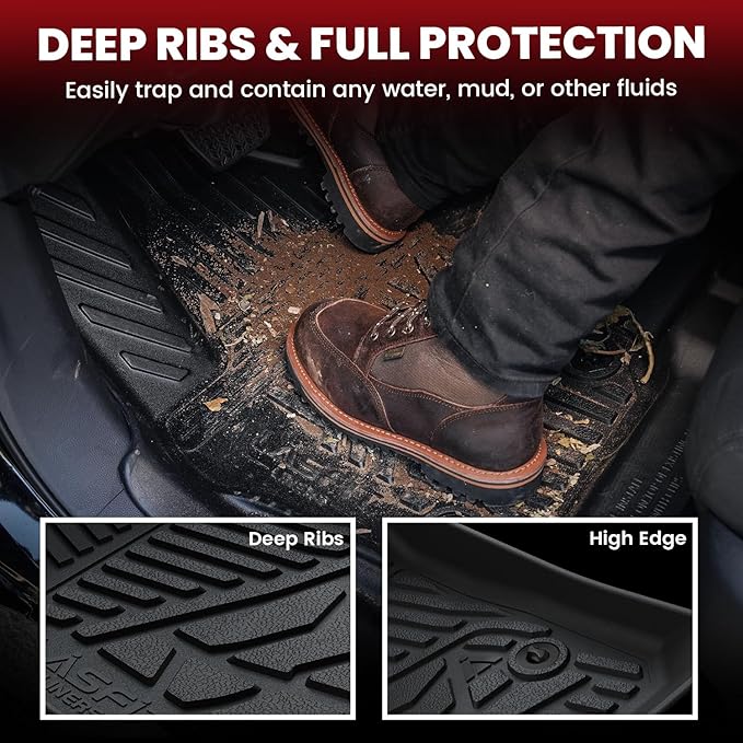 LASFIT Floor Mats 2019-2026 for Chevy Silverado/GMC Sierra 1500, 2020-2026 2500HD 3500HD, Crew Cab Only/Bench Seat (Only Fit with Rear Under-Seat Storage, But Not Fit 2nd Row Plastic Storage)
