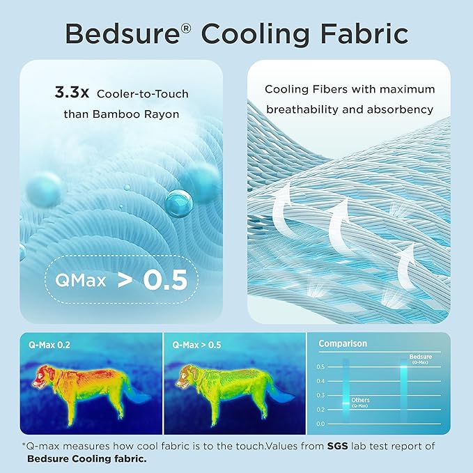 Bedsure Cooling Mat for Medium Dogs, Q-Max>0.5 Thin Breathable Cold Crate Pad for Pet, Portable Washable Kennel Bed for Summer Active Dog with Chill Cool Soothing Fabric to Rapid Cooling, 29x21, Blue