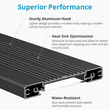 NICREW C10 24/7 LED Aquarium Light for Plants, 36-48 Inches, Full Spectrum Fish Tank Light with Timer, Brightness Adjustable