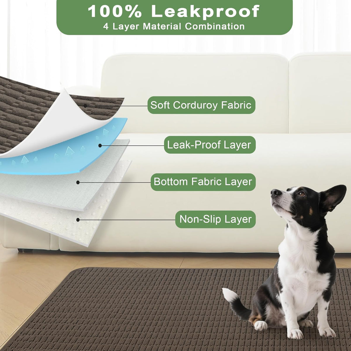 Washable Pee Pads for Dogs, 2 Pack Reusable Puppy Pads Dog Pads, Non-Slip Dog Pee Pads, Leakproof Pet Pee Pads Wee Wee Pads for Dogs. (Coffee, 20"x20"(Pack of 2))