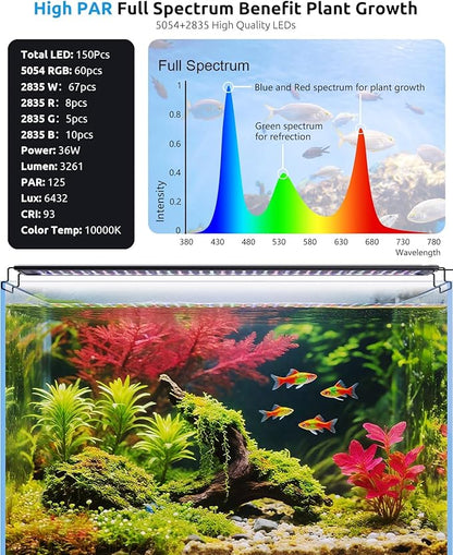 SEAOURA Aquarium LED Light with Thermometer, 30-36in Full Spectrum Lights for Fish Tank, 24/7 Programmable with Power Off Memory, WRGB Custom, 20 Level Dimmable Brightness for Freshwater Aquariums