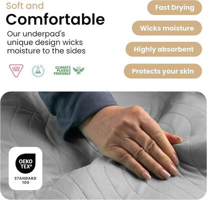 IMPROVIA® Washable Underpads, Heavy Absorbency Reusable Incontinence Pads for Kids, Adults, Elderly, and Pets, Waterproof Protection Floor (Gray, 34"x52" (Pack of 4))