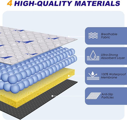 WanpeeGoo Washable Pee Pads for Dogs, 2 Pack Reusable Puppy Pads, Super Absorbent & Leakproof Dog Pads, Anti-Slip Dog Pee Pads for Puppy Training & Incontinence, Dolphin Pattern 32"x52"