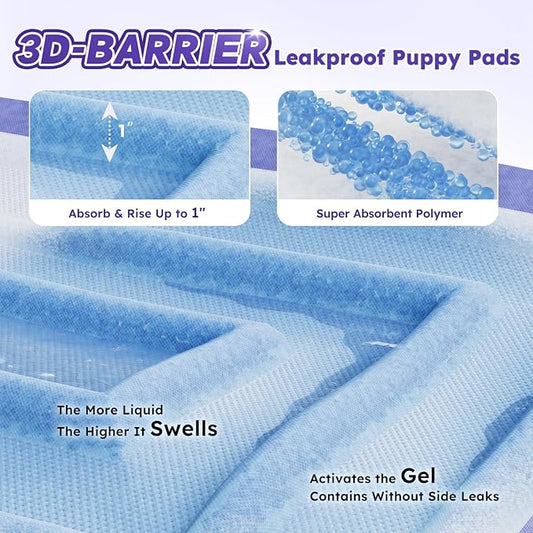 ZOMISIA 3D-Barrier Puppy Pee Pads for Dogs, 18 Cups Absorb & Rise Puffy Gel-Wall Leak-Proof, 30"x36" 40 Counts + 8 Pet Urine Test Strips, Super Absorbent Disposable Potty Training Pads