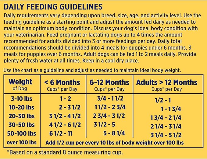 Nature’s Recipe Grain Free Dry Dog Food Salmon, Sweet Potato & Pumpkin Recipe, 24 lb. Bag