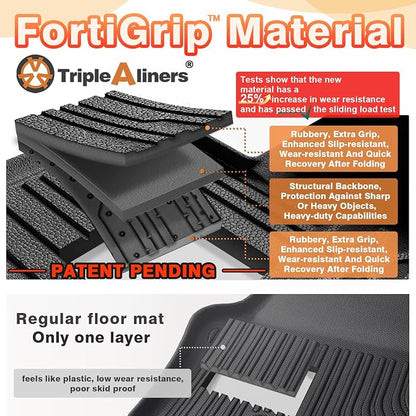 TripleAliners 5PCS All Weather Liners Compatible with 2026 Hyundai Palisade Floor Mats & Trunk Liner & Backrest Mat TPE Trunk Protector Anti-Slip Odorless Carpet Cover (7-Seater, Fuel Model ONLY)