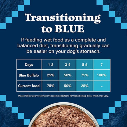 Blue Buffalo Wilderness Wolf Creek Stew High Protein, Natural Wet Food for Dogs, Hearty Duck Stew in Gravy, 12.5-oz cans, 12 Count