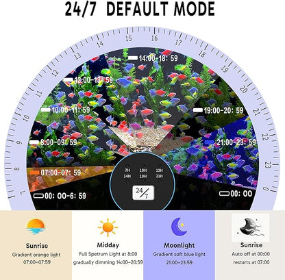 24/7 LED Aquarium Light for 36-46 Inch Plant & Fish Tank, 12-Color & Gradient & Full Spectrum with Auto On/Off, Brightness, Sunrise-Daylight-Moonlight, Extendable Brackets for Freshwater IP68