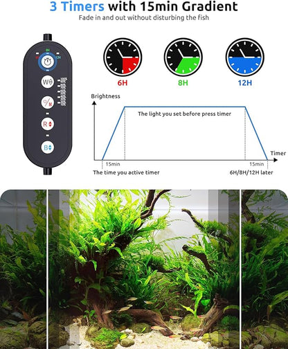 SEAOURA Aquarium LED Light for 30-36in Freshwater Tank, Full Spectrum Aquarium Light for Plant Growth, 6H/8H/12H Timer, WRB 3 Channel Customizable, 10 Brightness & 11 Colors, Adjustable Bracket