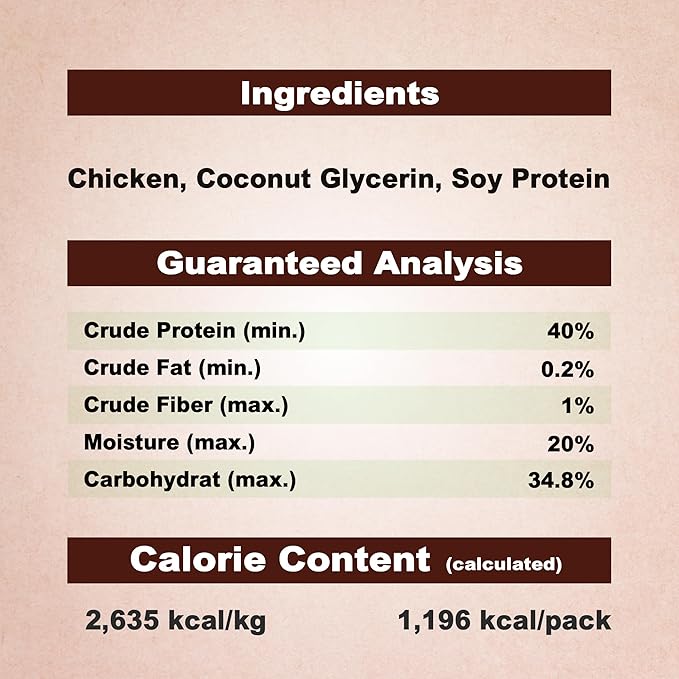 Afreschi Natural Soft Chicken Knots 16 oz, Dog Treats, All Natural, Hypoallergenic & Grain-Free, High-Protein, Healthy & Easily Digestible, Soft Texture