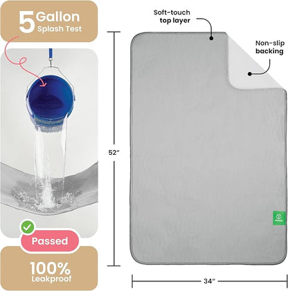 IMPROVIA® Washable Underpads, Heavy Absorbency Reusable Incontinence Pads for Kids, Adults, Elderly, and Pets, Waterproof Protection Floor (Gray, 34"x52" (Pack of 4))