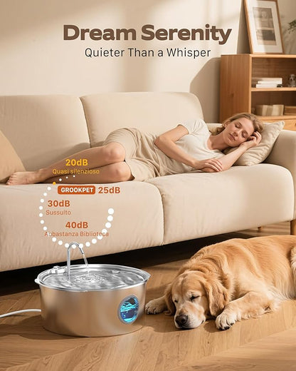 Pet Water Fountain for Large Dogs: Metal Dog Water Fountain - Silent Big Cat Fountains for Drinking - 3.2G/406oz/12L Water Fountain Dog Bowl Inside - GROOKPET Fountains with 6 Filters + 3 Sponges