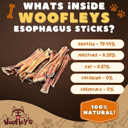 Woofley's - Esophagus Stick (1 Pound)- Gullet Sticks for Dogs - Safe Jerky Dog Chews -Easily Digestible Dog Jerky Bully Sticks